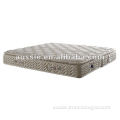 latex mattress(AL-928)